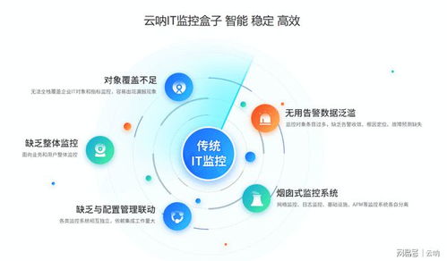云呐 理解网站工单系统及其在企业服务管理中的核心价值