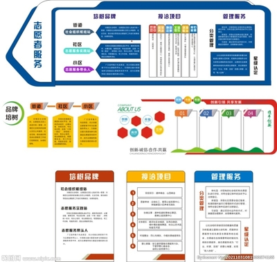 以文化铸魂，以服务致远——企业管理服务的文化背景墙设计启示